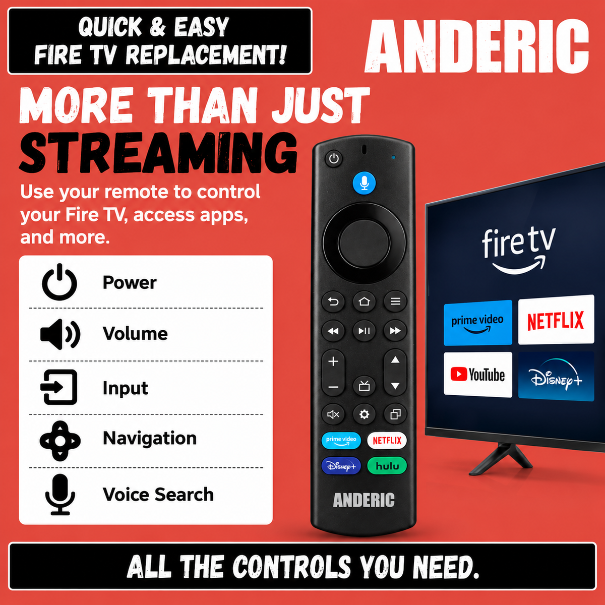 Anderic RRF1G1 Universal Fire TV Streaming Remote Control with Voice for All Fire TV's and Fire Sticks
