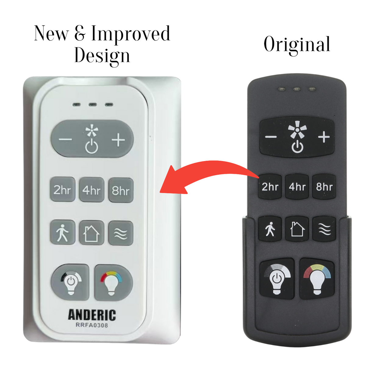 Harbor Breeze FA0188A Ceiling fan Remote Control for Boltz III, Mac II ...