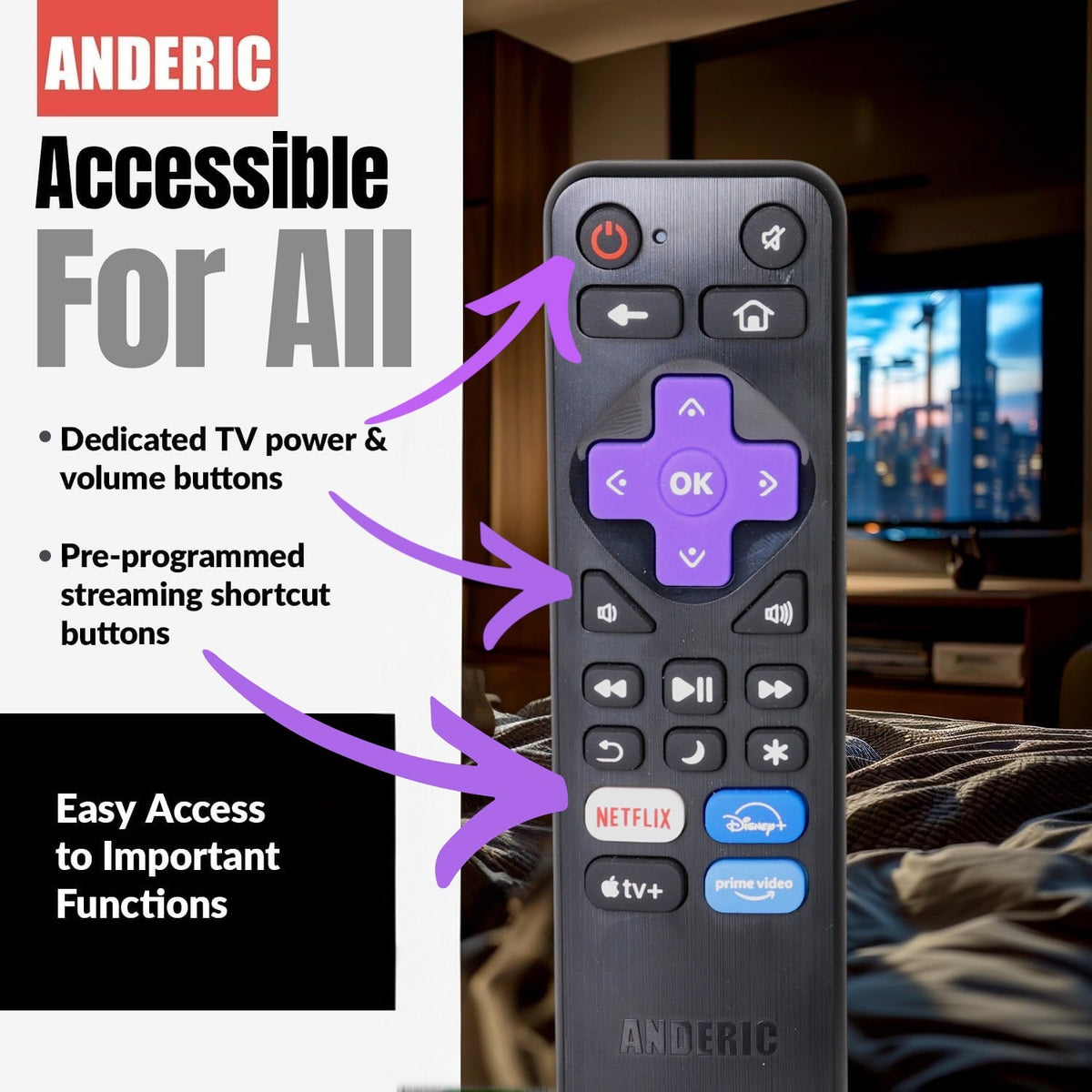 Substitute for RCA RC-ALIR 2022 ROKU TV Remote Control - 3226001268 (RRLF26)