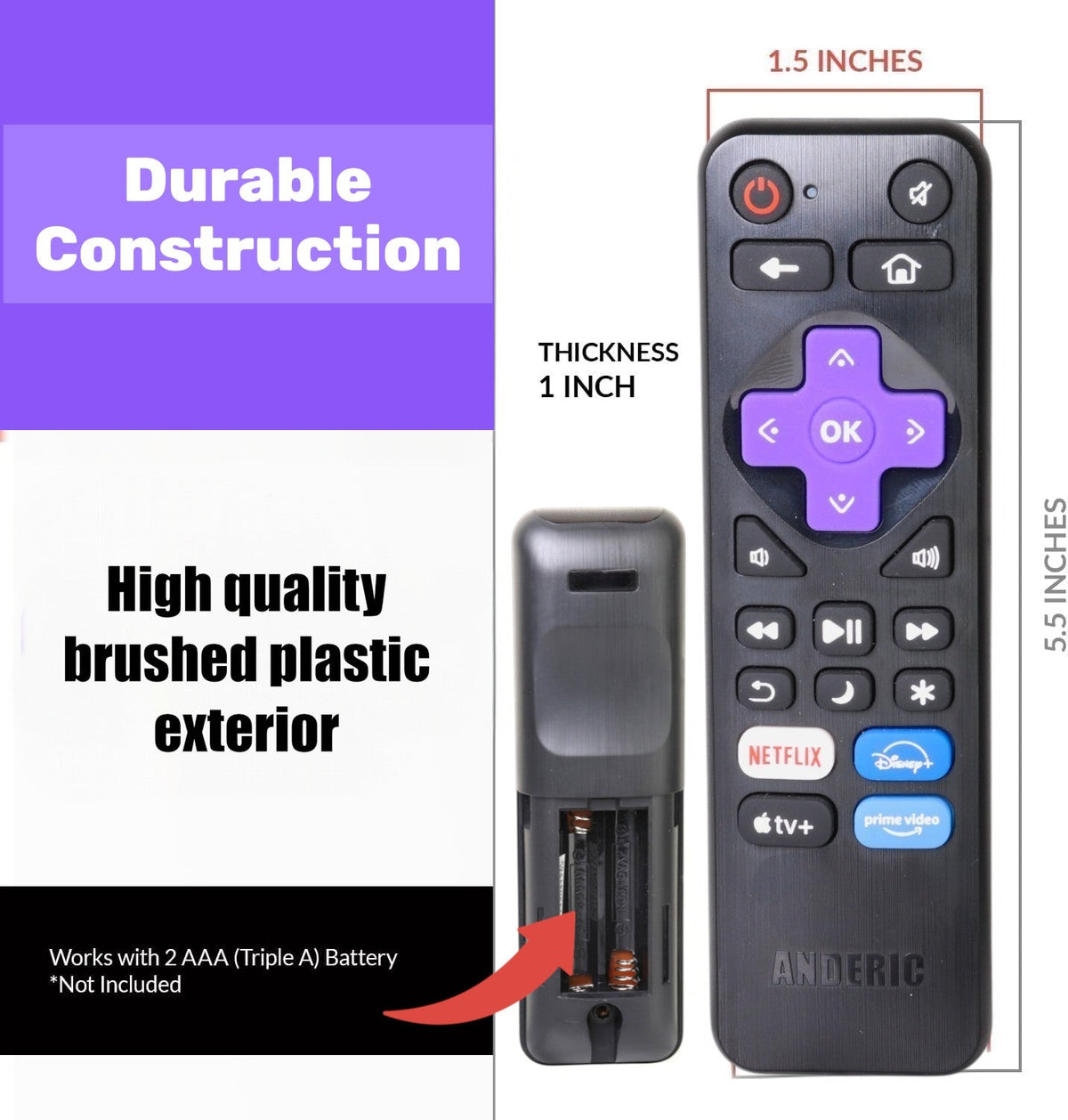 Substitute for RCA RC-ALIR 2022 ROKU TV Remote Control - 3226001268 (RRLF26)