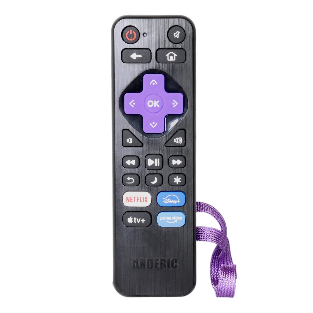 Substitute for RCA RC-ALIR 2022 ROKU TV Remote Control - 3226001268 (RRLF26)