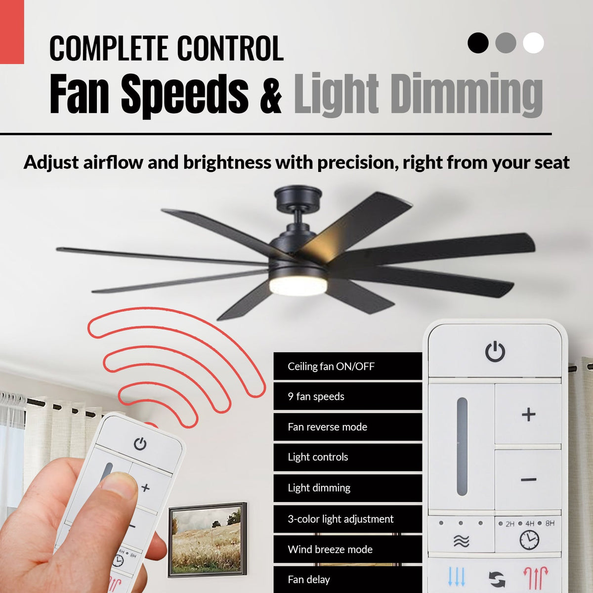 Anderic MR205A-TR / TR198B Replacement Ceiling Fan Kit for Home Decorators Collection Celene YG908A and others