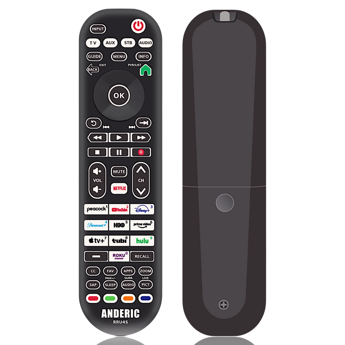 Anderic RRUR01.8 4-Device Universal Remote Control for Roku Streaming Players & Roku TV's with Backlighting, Learning, and Macro
