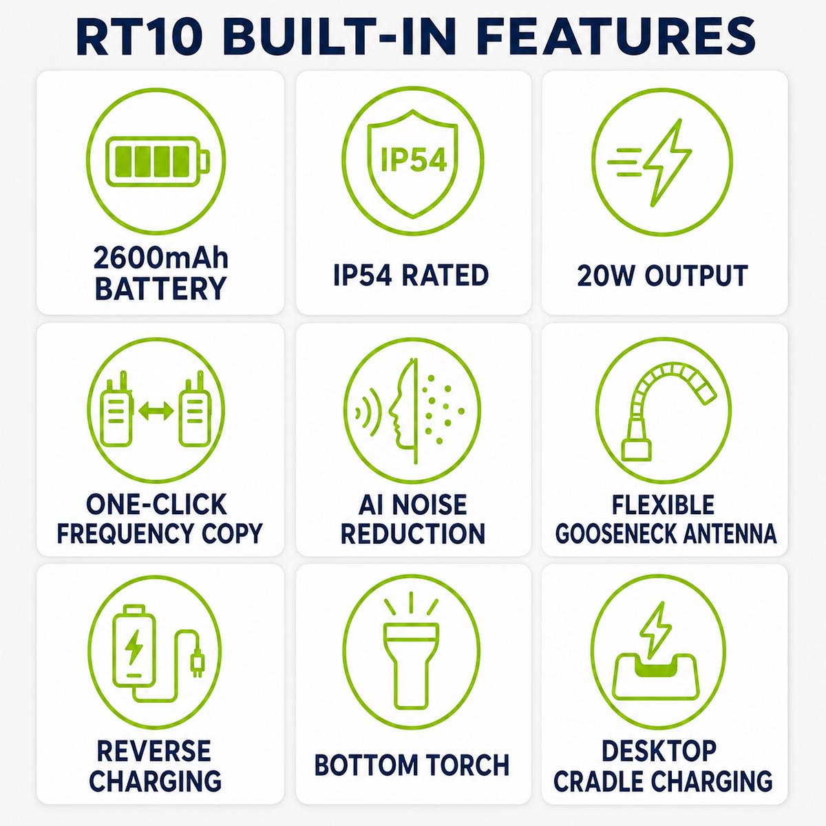 Ruyage Radio Analog Signal 20W Walkie-Talkie(RT10)