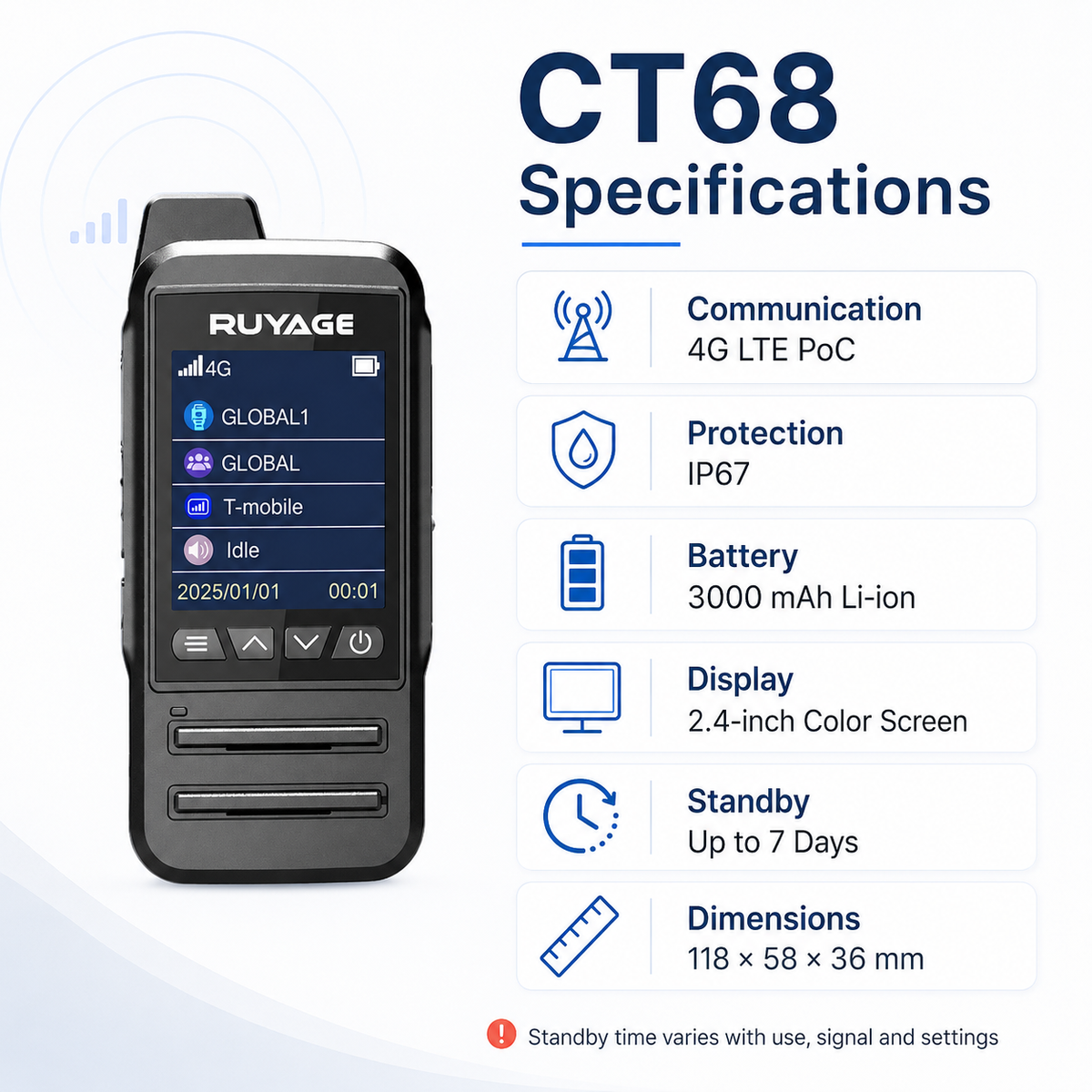 Ruyage Radio Nationwide PTT Waterproof Walkie-Talkie(CT68)