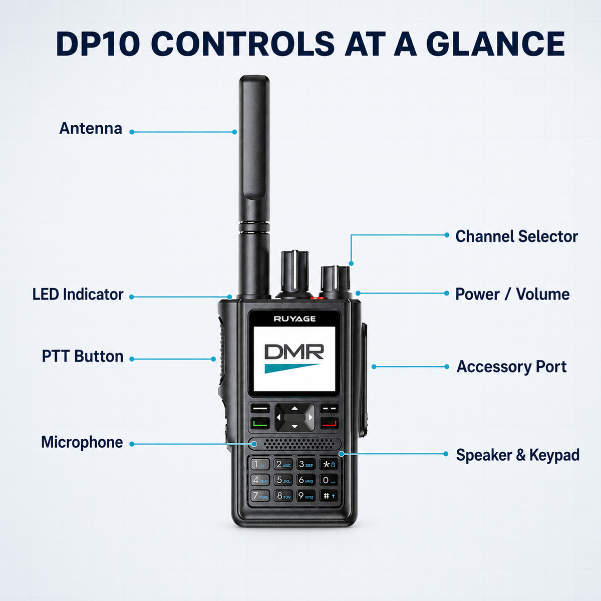 Ruyage Radio Digital Signal Walkie-Talkie(DP10)