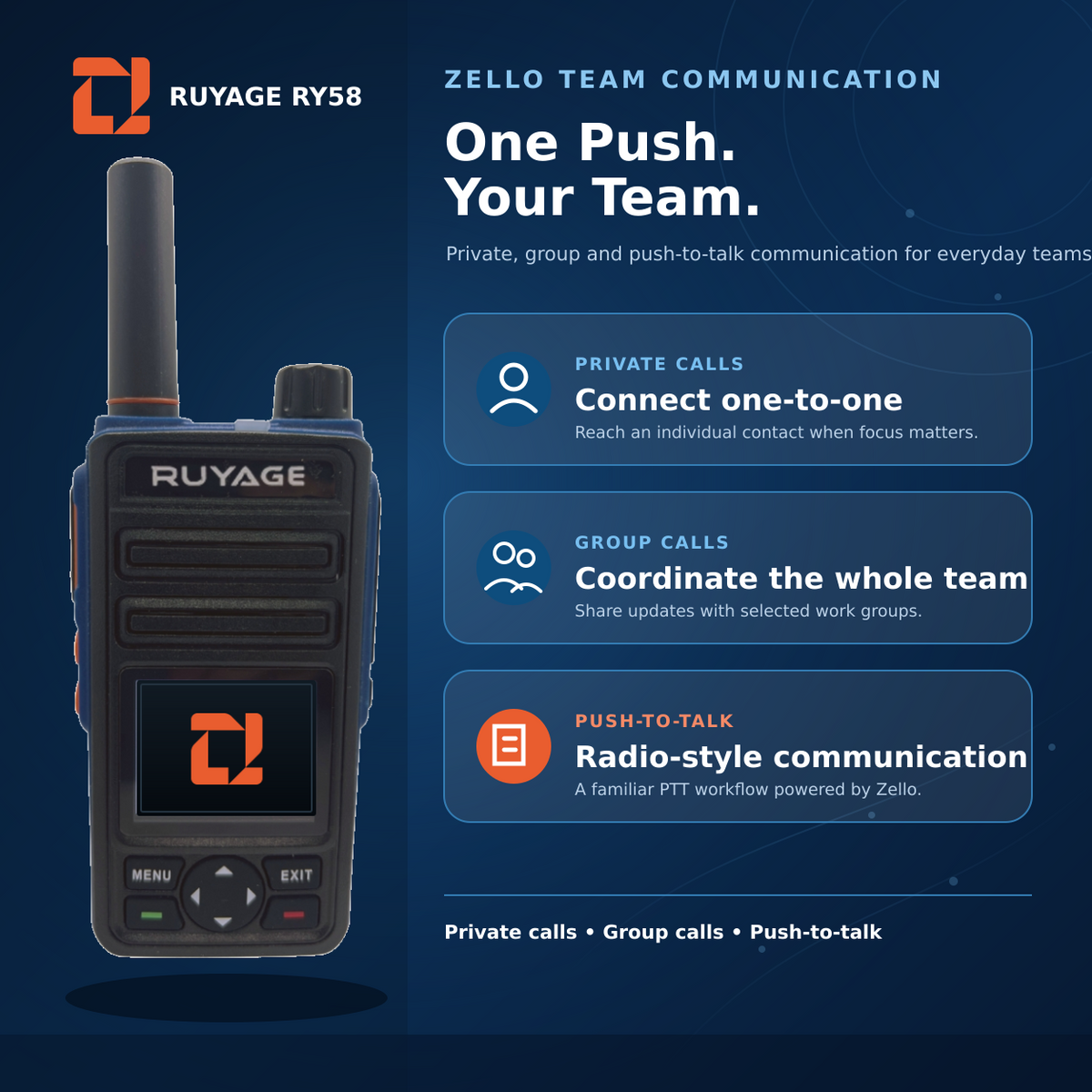 Ruyage Radio Zello Walkie-Talkie(RY58)