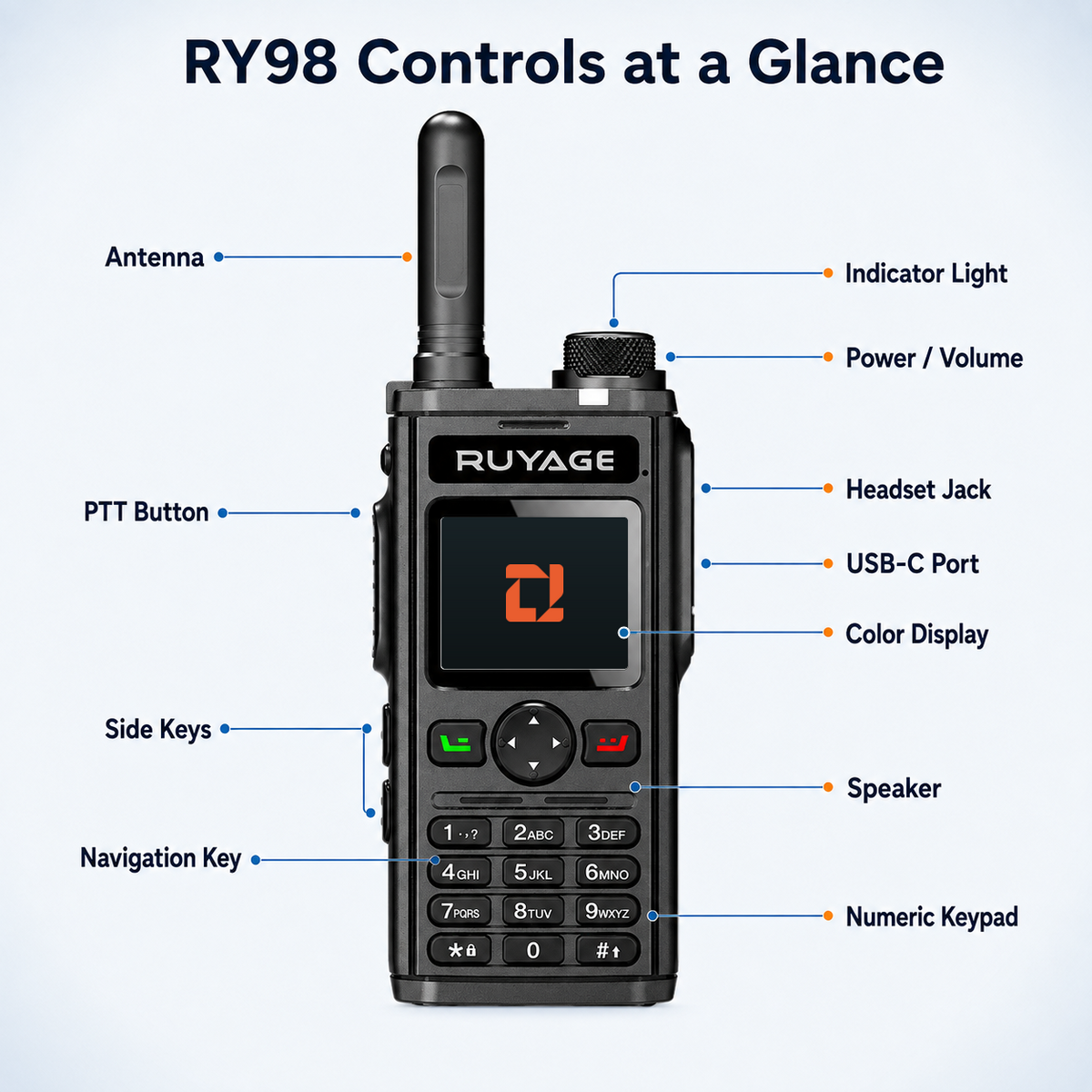 Ruyage Radio Zello Walkie-Talkie(RY98)