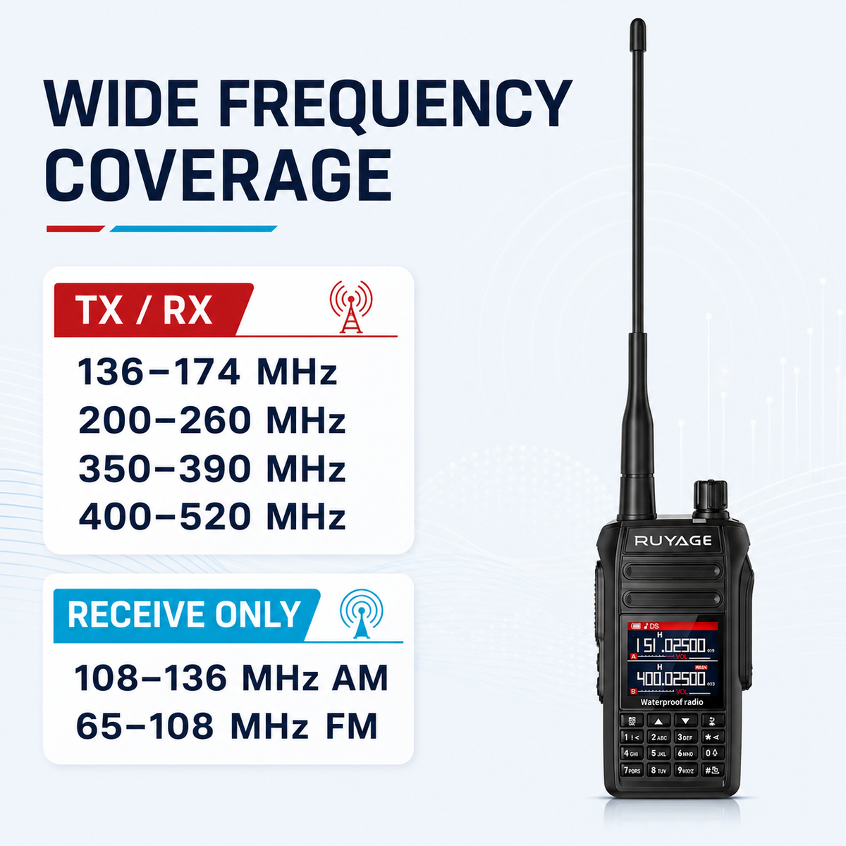 Ruyage Radio Waterproof Walkie-Talkie(UV5D)