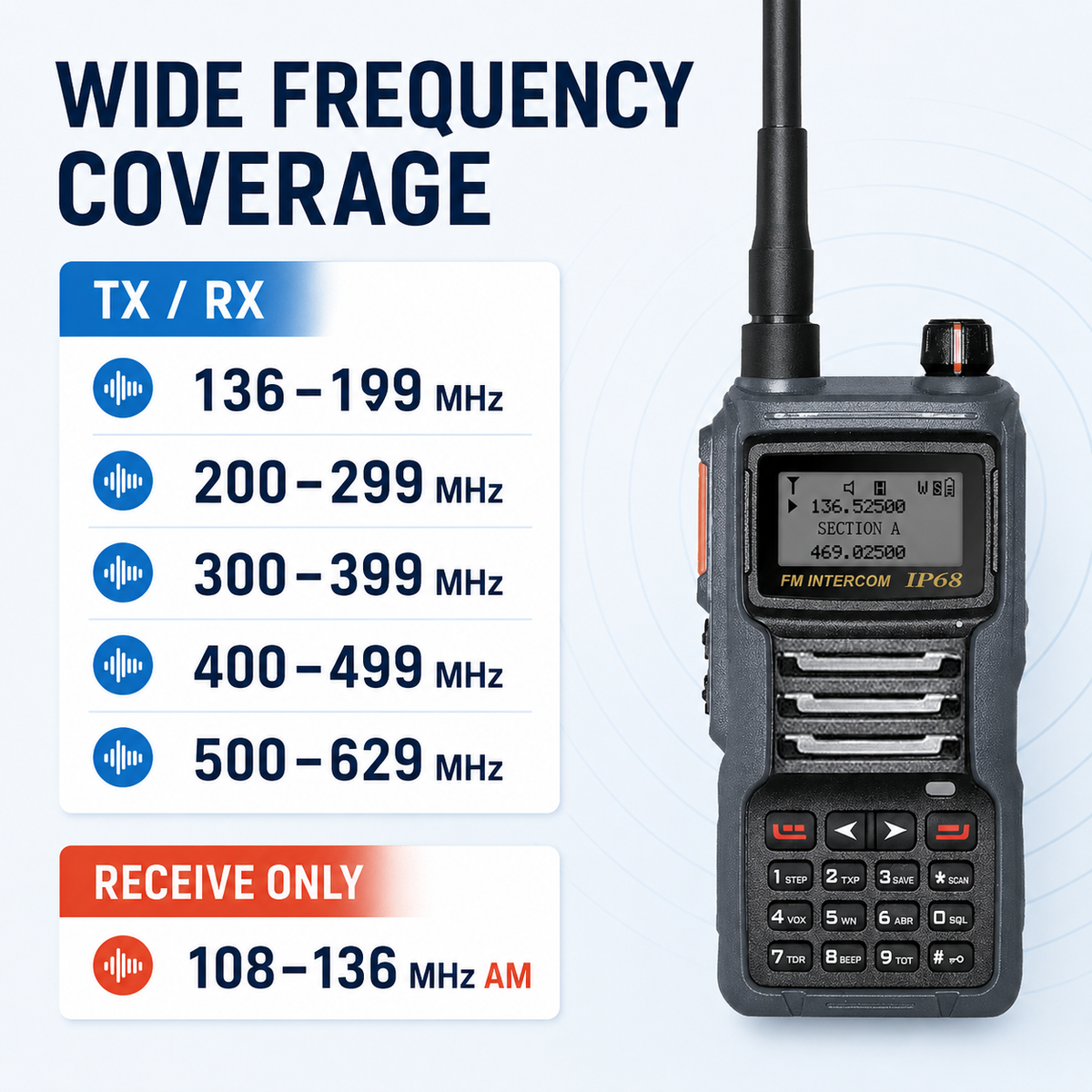 Ruyage Radio 8W Waterproof Walkie-Talkie(UV8D)