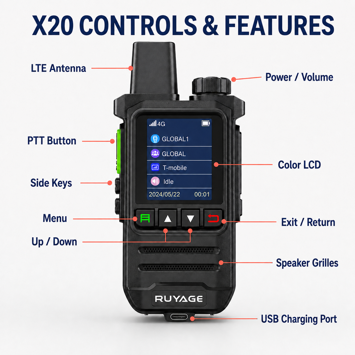 Ruyage Radio Nationwide PTT Walkie-Talkie(X20)