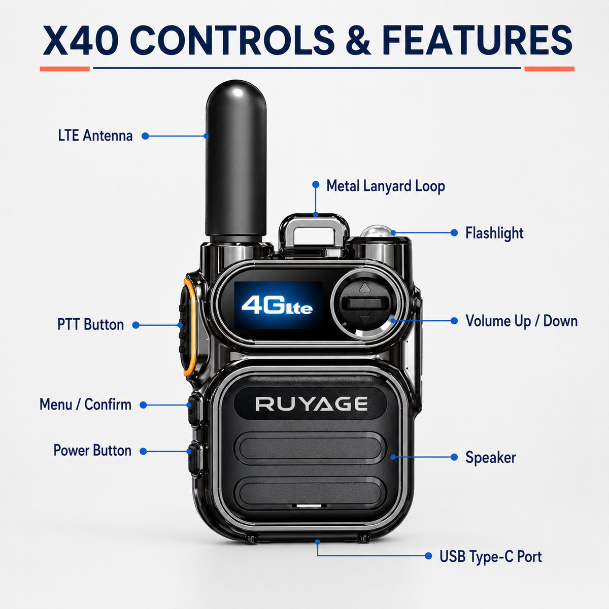Ruyage Radio Nationwide PTT Walkie-Talkie(X40)