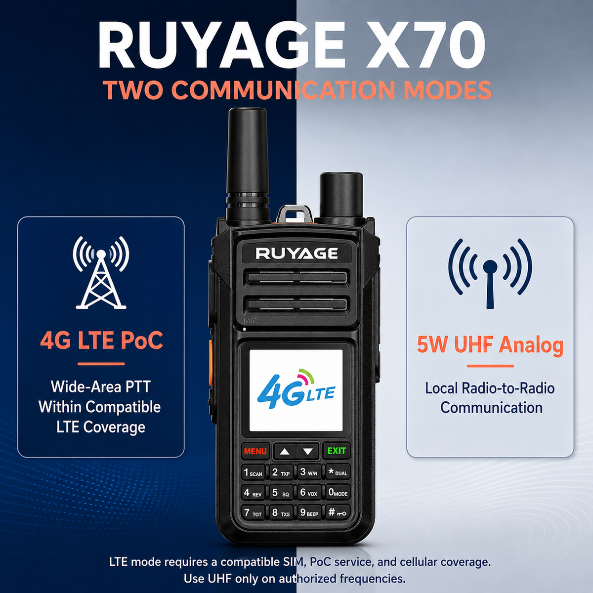 Ruyage Radio Nationwide PTT Dual-Mode Walkie-Talkie(X70)