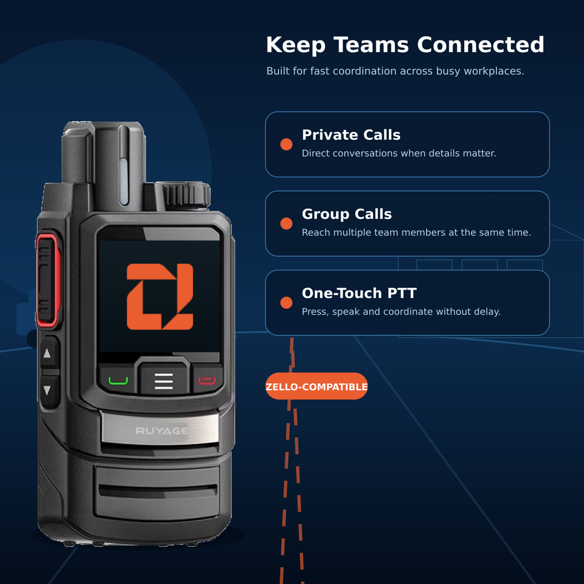 Ruyage Radio Zello Walkie-Talkie(ZL20)