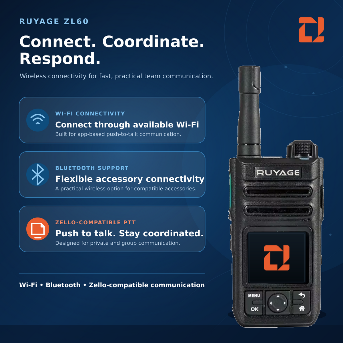 Ruyage Radio Zello Walkie-Talkie(ZL60)