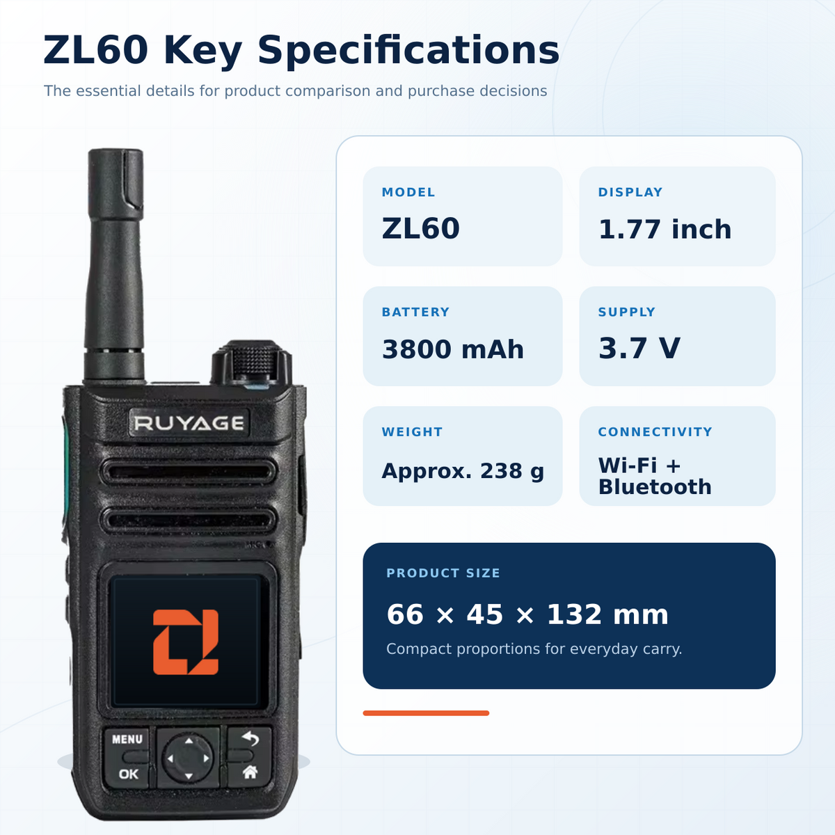 Ruyage Radio Zello Walkie-Talkie(ZL60)