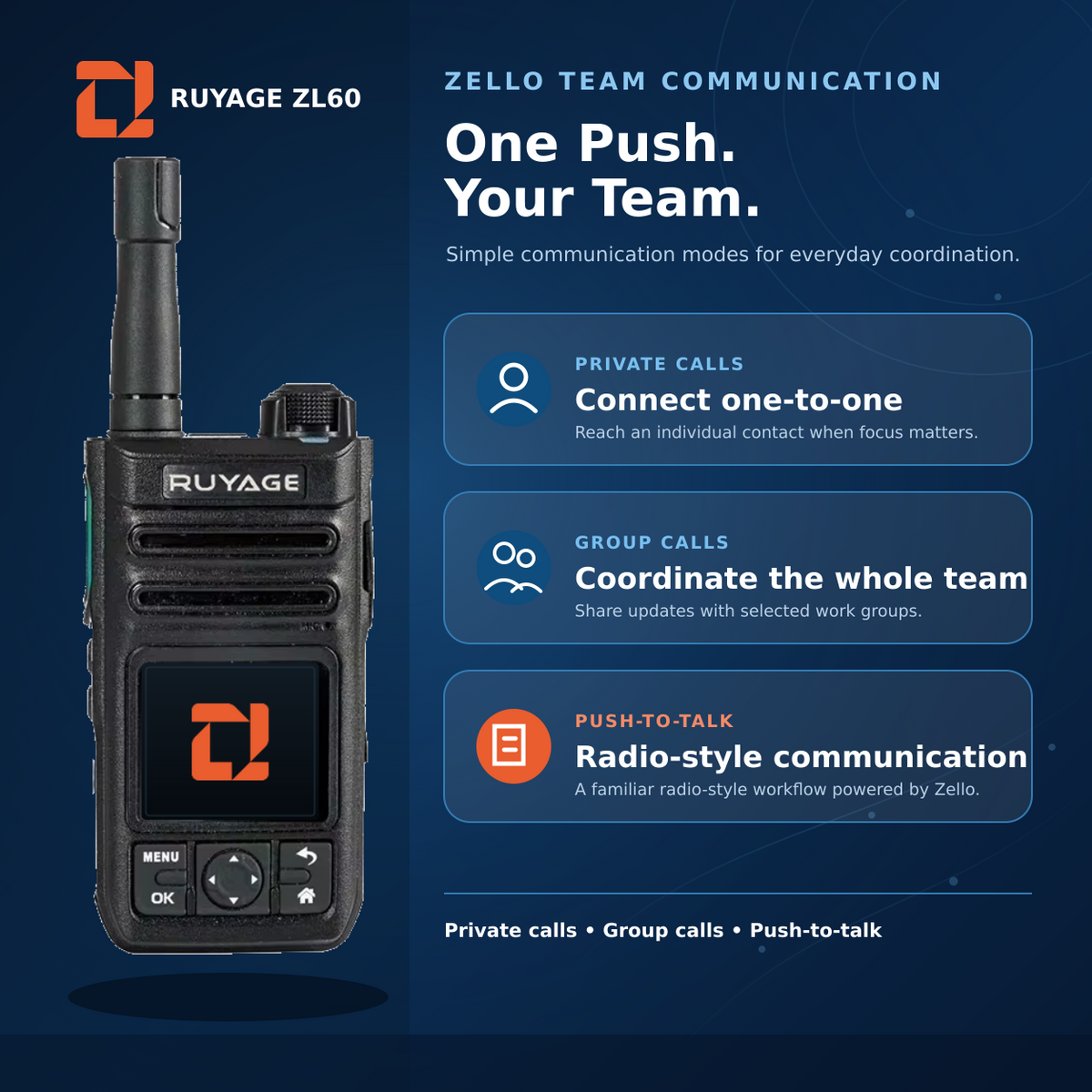 Ruyage Radio Zello Walkie-Talkie(ZL60)