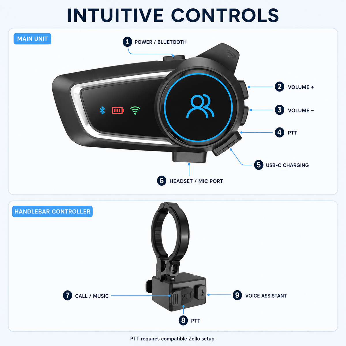 Ruyage Radio Motorcycle Helmet Headphones