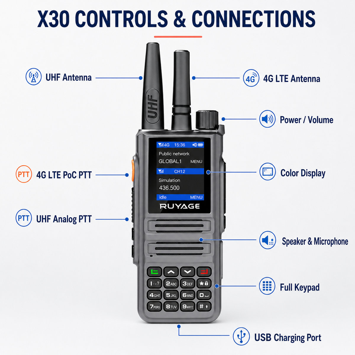 Ruyage Radio Nationwide PTT Dual-Mode Walkie-Talkie(X30)