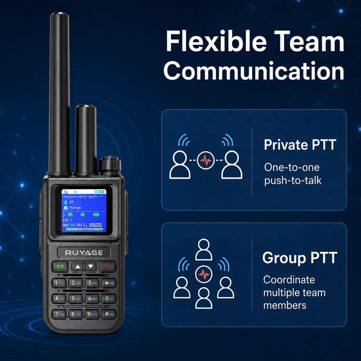 Ruyage Radio Nationwide PTT Dual-Mode Walkie-Talkie(X50)