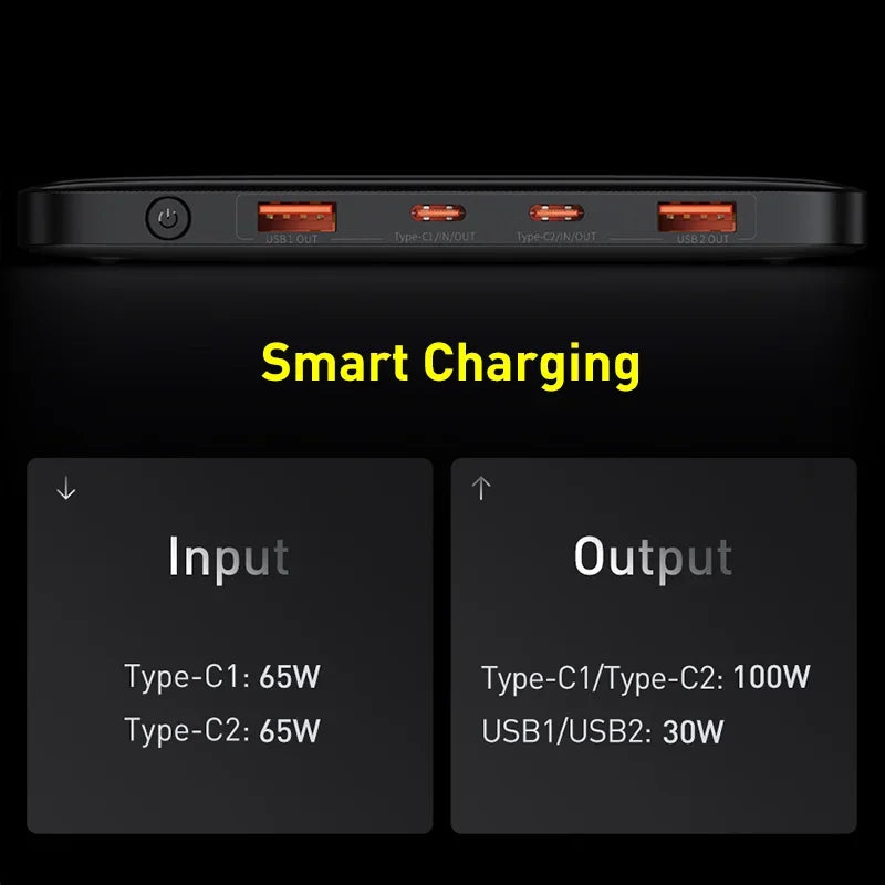 Baseus 100W 20000mAh Power Bank PD Fast Charging Powerbank Portable External Battery Charger For Macbook Laptop