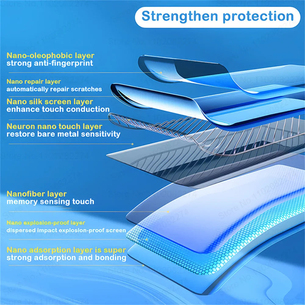 4-1Pcs Front Back Full Cover Screen Protector for Google Pixel 8 7 6 Pro Hydrogel Films for Google 7A 6A Accessories Sott Film