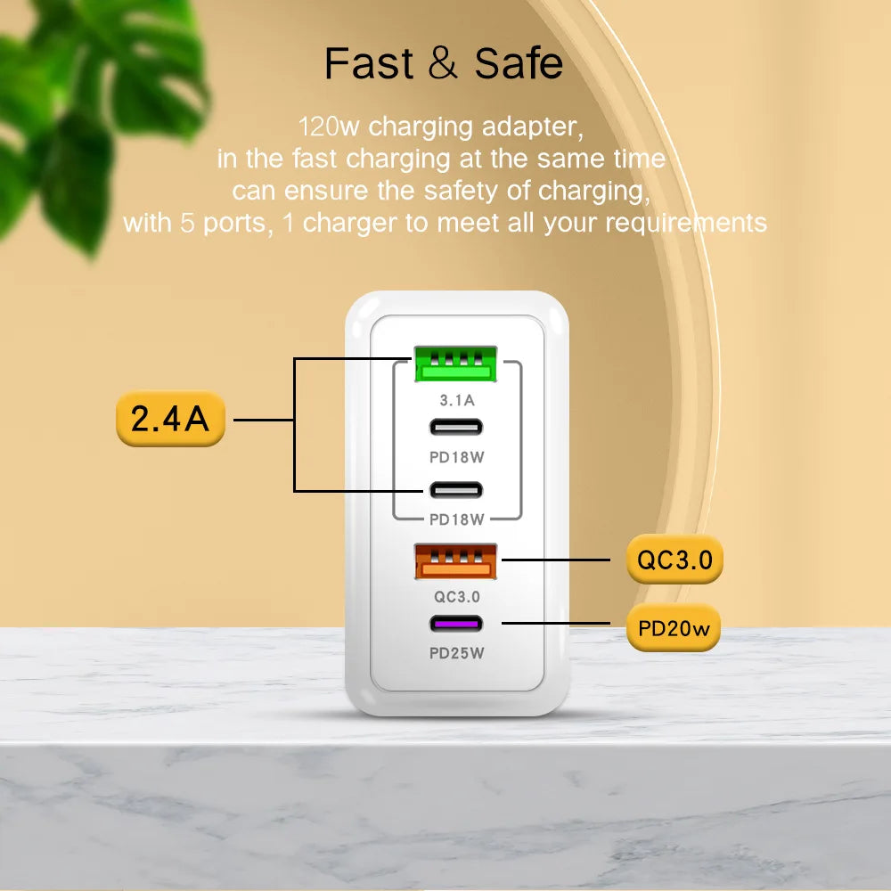 USB C Charger Fast Charging Type C 3 PD + 2 USB QC3.0 Mobile Phone Adapter For iPhone Xiaomi Samsung ipad Realme Tablet