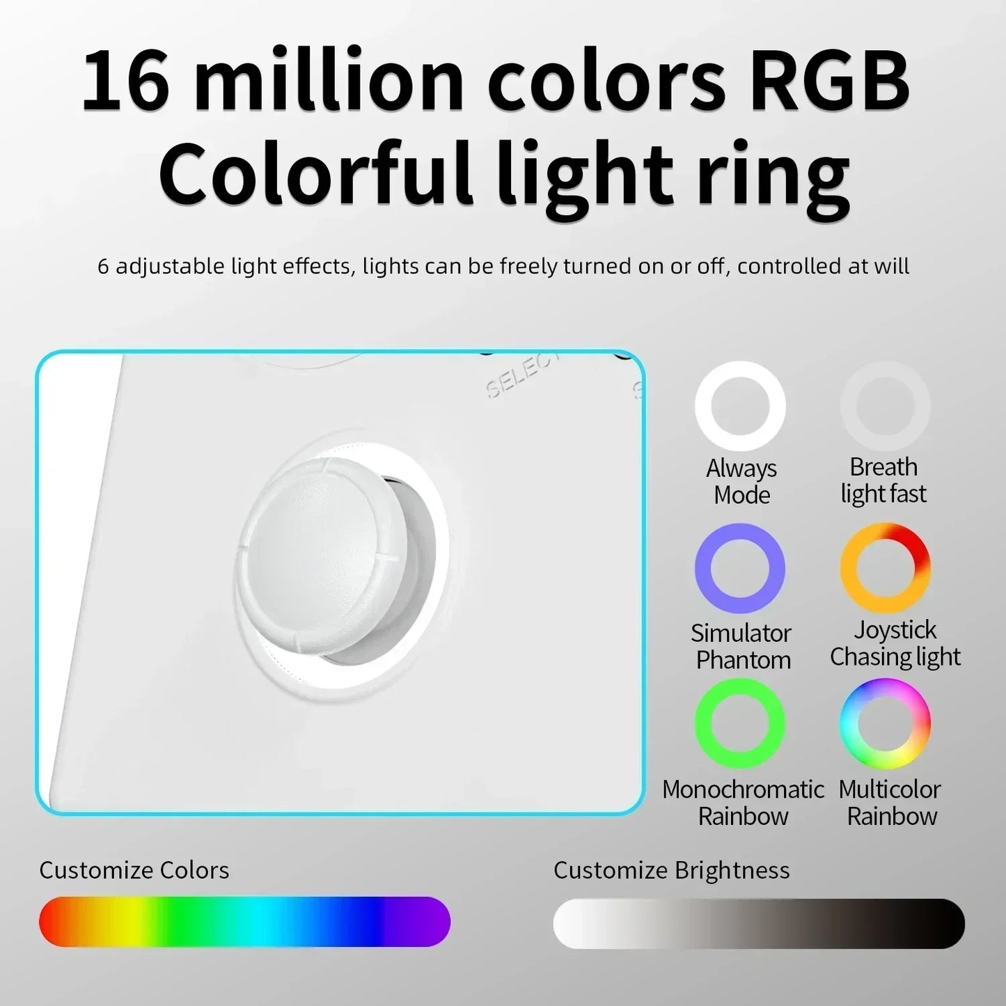 ANBERNIC RG40XXV Handheld Game Console 4'' IPS Screen Video Output Joystick RGB lighting Effect Streaming RG 40XXV E-book Player