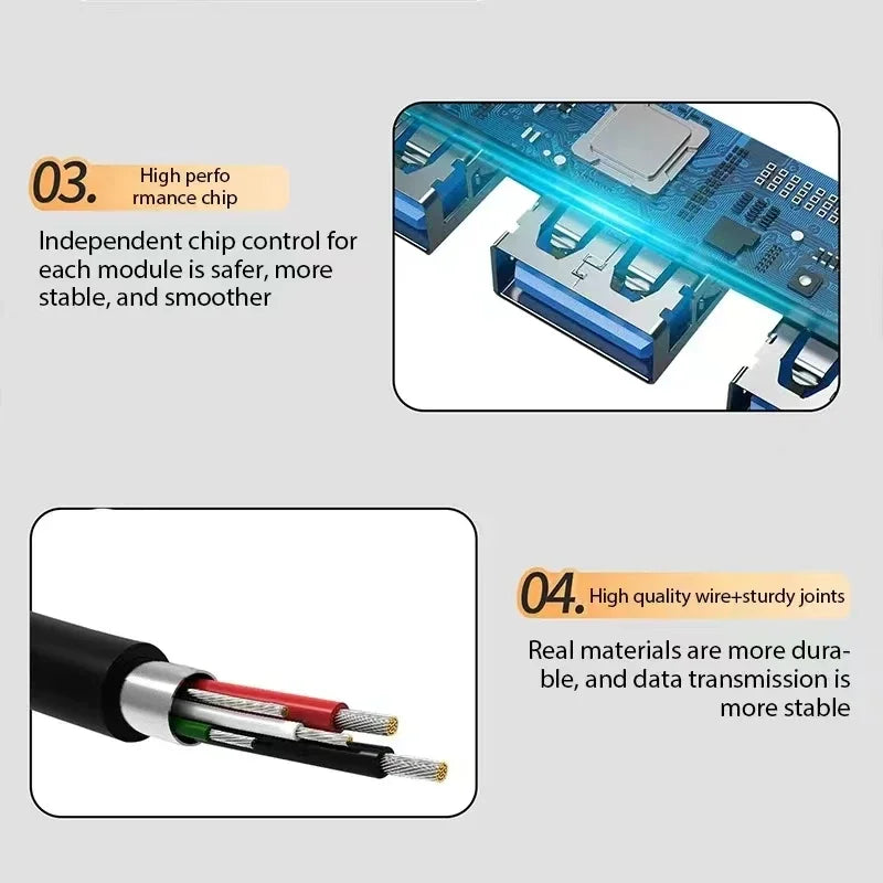 7 Ports USB 3.0 Type C HUB Expander Splitter High Speed OTG Adapter Docking Station For LaptopPC Hard Drive Mouse Keyboard