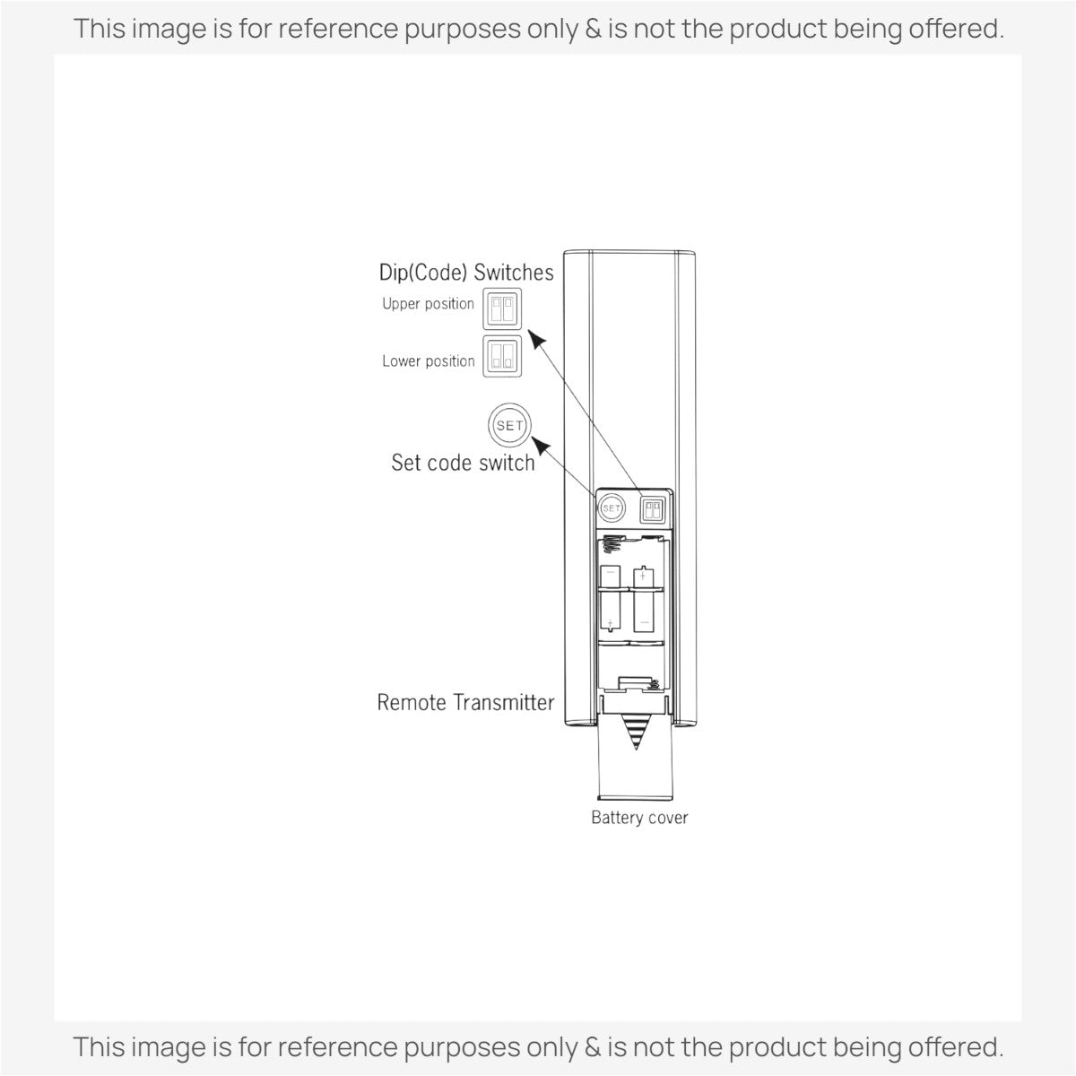 Anderic Substitute for Monte Carlo R8Y7RC04-CF Visual Comfort Ceiling Fan Remote Control | 2.4 GHz - 7rc04-cf100001 [DC1-DC8-KIT]