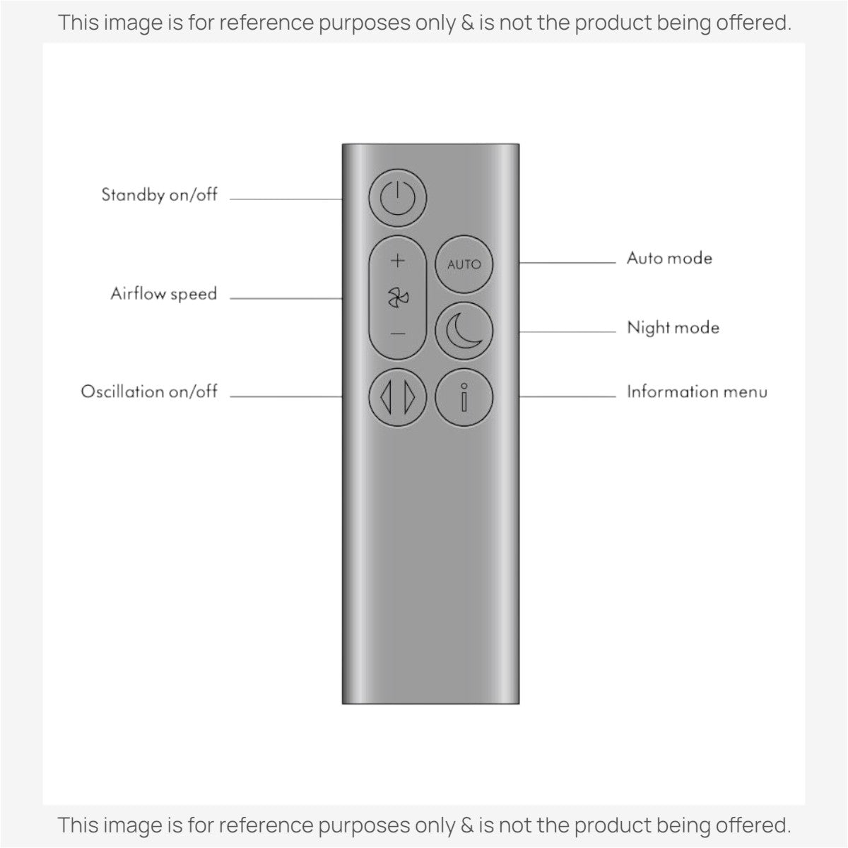 Dyson TP10 / PC1 Upright Purifier Cool Fan Remote Control - 973472-02