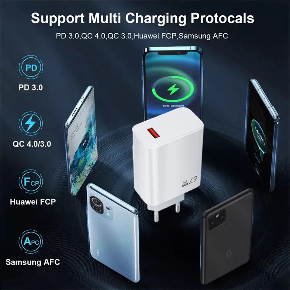 Total 67W GaN USB Charger Fast Charging Mobile Phone Adapter USB Quick Charger QC3.0 Adapter For iPhone15 Samsung Xiaomi Redmi