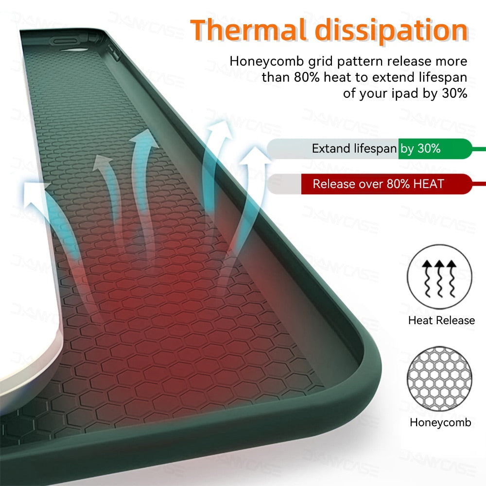 Silicone Tri-Fold Stand Case for iPad
