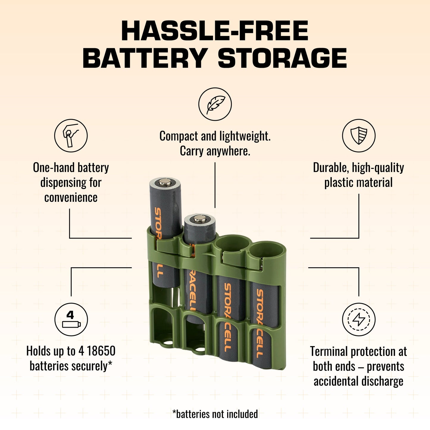 18650 Battery Caddy (Military Green)