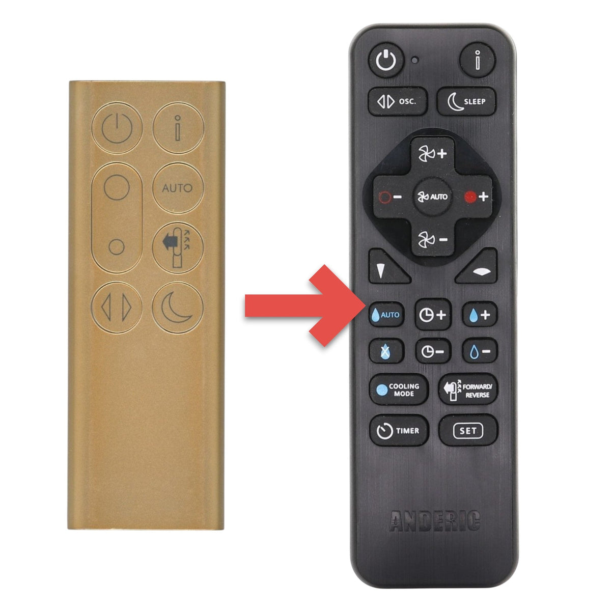 Dyson TP06 Upright Cryptomic Purifier Fan Remote Control - 969154-12, 969154-11