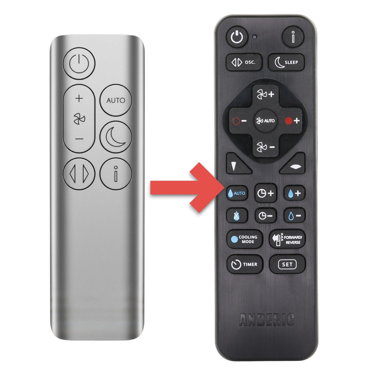 Dyson TP10 / PC1 Upright Purifier Cool Fan Remote Control - 973472-02