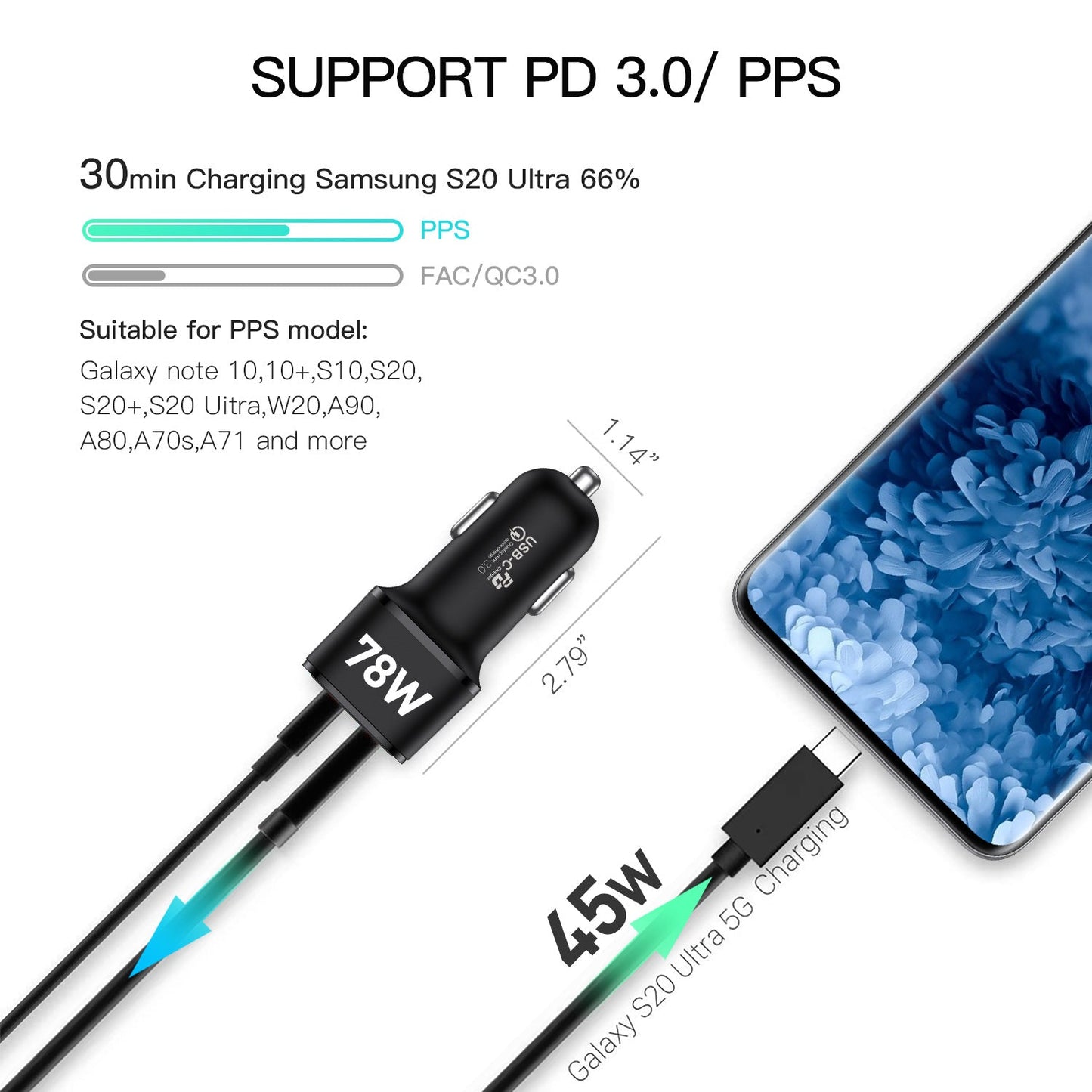 REXING JETSPEED Black 78W PowerDelivery+ USB-C/USB Car Charger with Cables