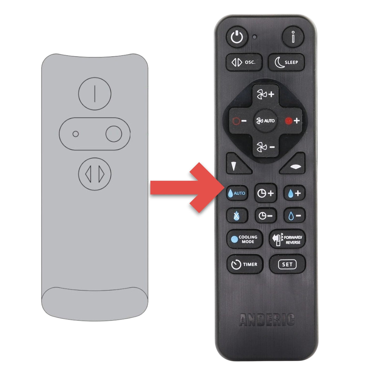 Dyson AM02 Upright Fan Remote Control