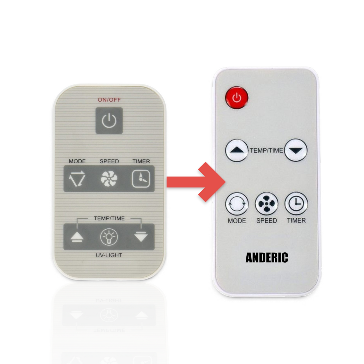 Amana AC562017 Air Conditioner Remote Control