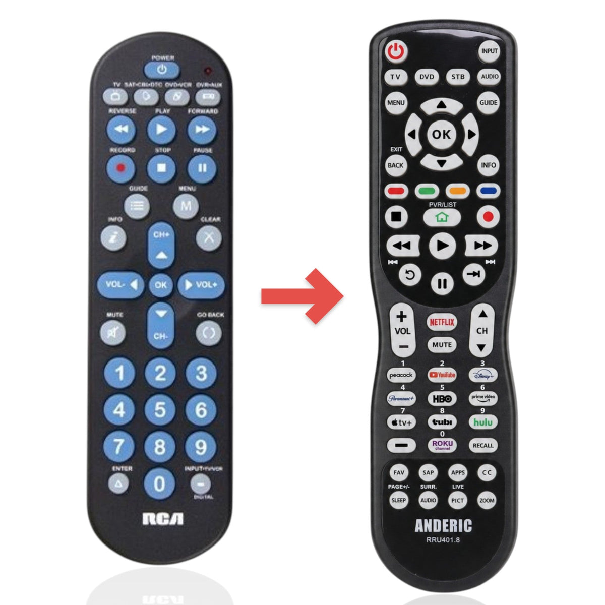 RCA RCR4258N 4-Device Universal Remote Control