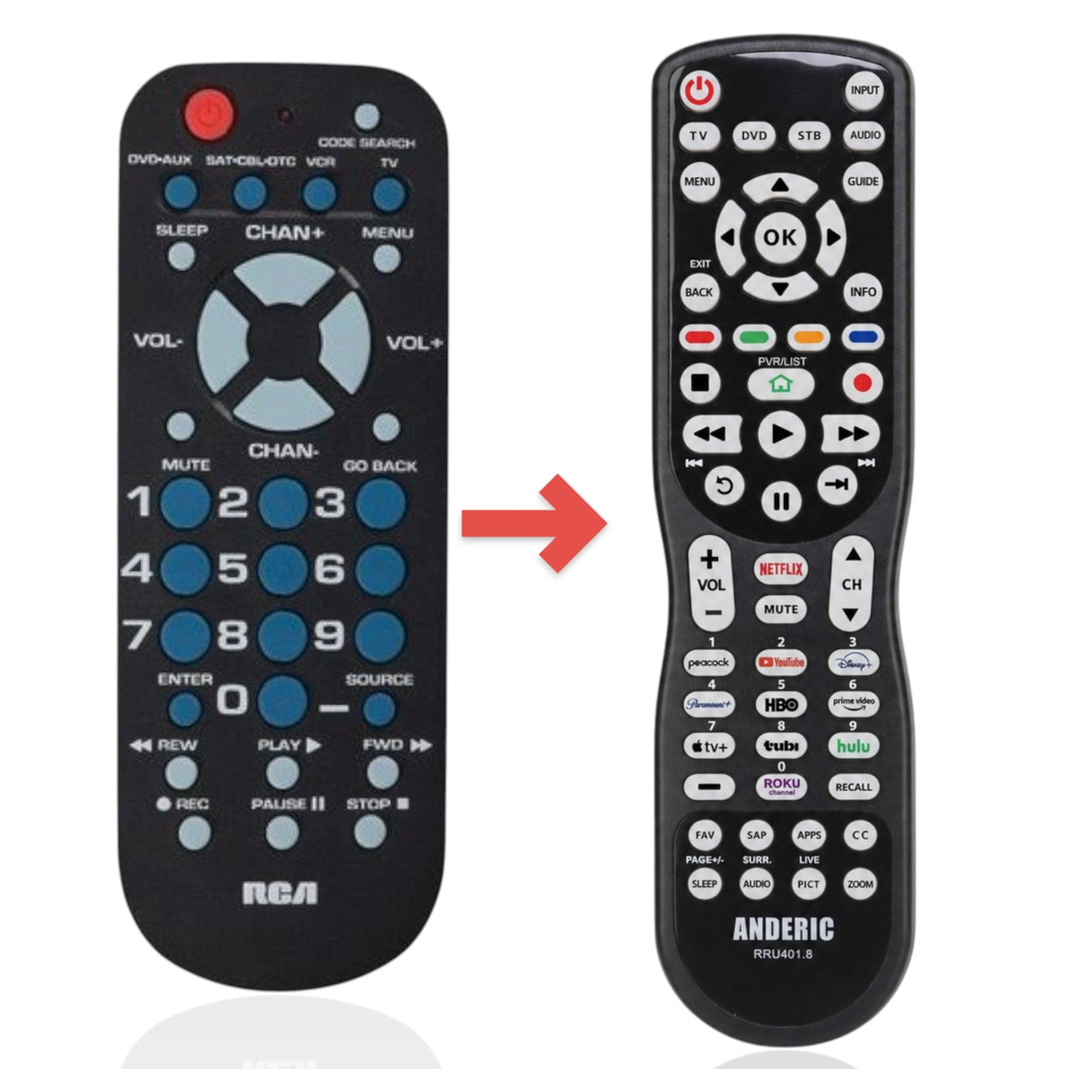 RCA RCR504BZ 4-Device Universal Remote Control