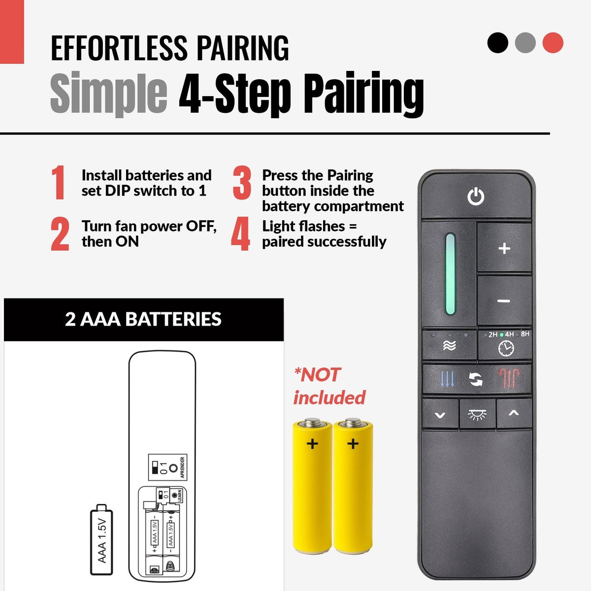 Anderic Substitute for Home Decorators TX032 Replacement Ceiling Fan Remote Control for Altura Run Silent DC Fan | 2ALCZ-TX032 [RR7225T]