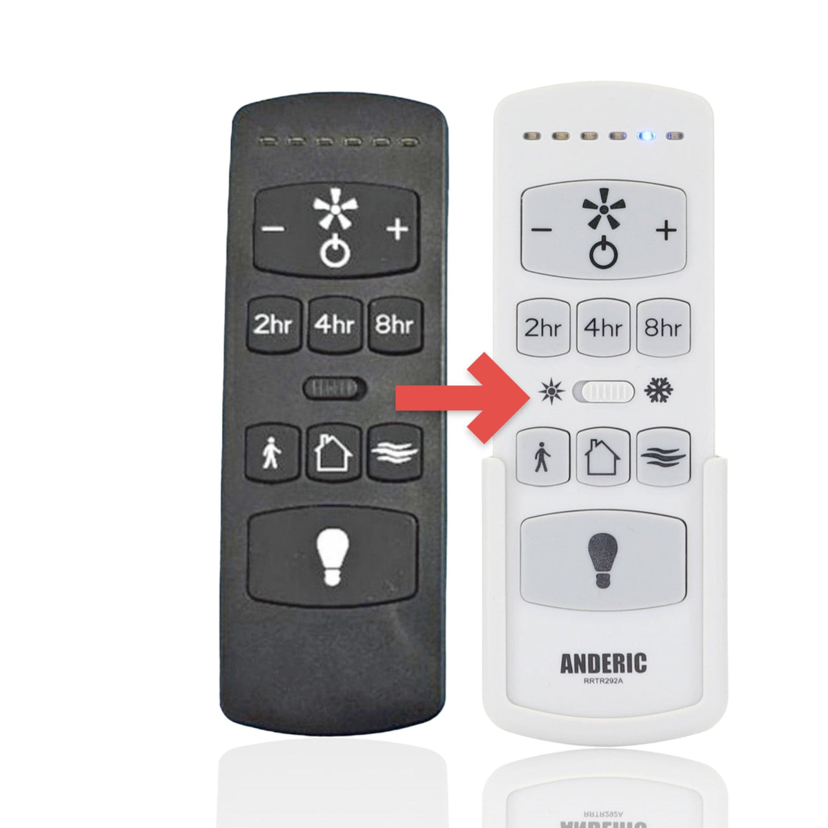 Home Decorators Collection TRD050G1M 6-Speed DC Ceiling Fan Remote Control | KUJCE10612 / TR292A | Learning - 2AQZU-18053