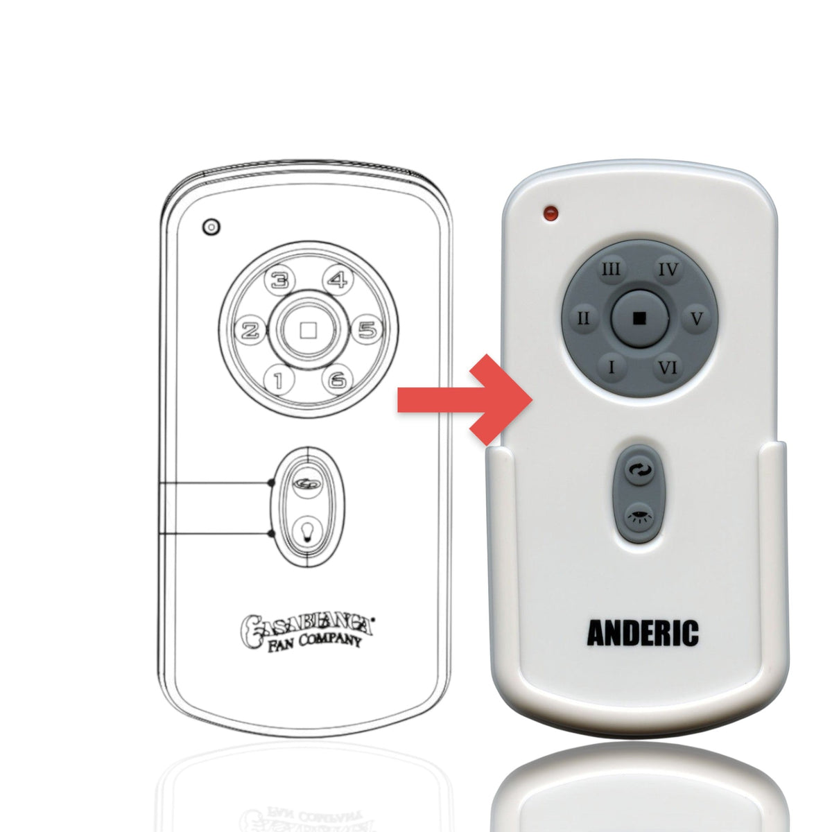 Casablanca RH787T Ceiling Fan Remote Control