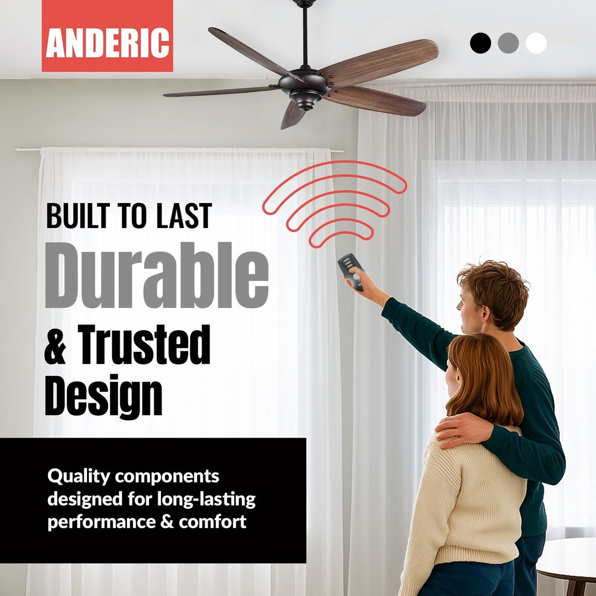 Anderic Substitute for Hunter CP9430R/IN2TX09 Ceiling Fan Receiver [MR77A-RR7222T434-KIT]