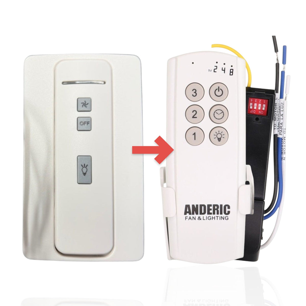 Generation Lighting / Monte Carlo NEO Indoor White Hand-Held Transmitter/Receiver Remote Control - MCRC1