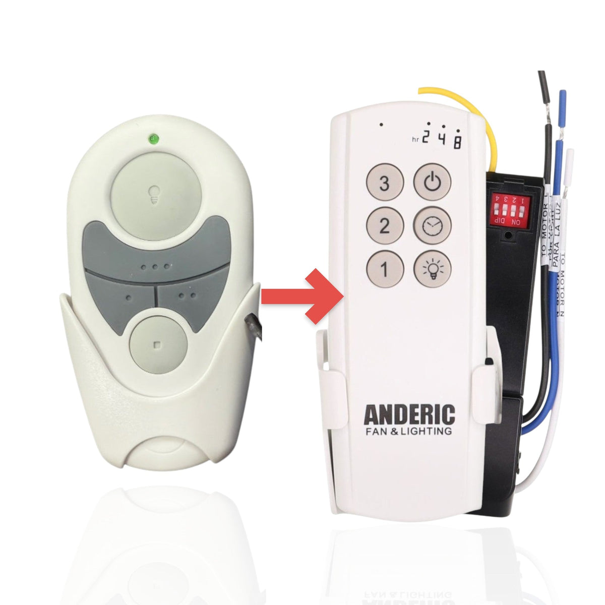 Progress Lighting 3-Speed Remote Control Kit - P2662-01