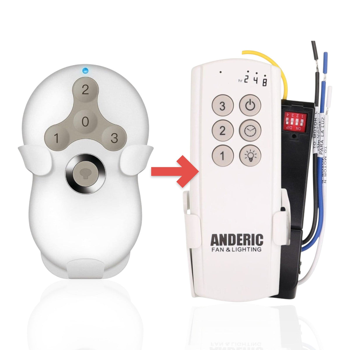 Prichor RC-5T RC-5R Ceiling Fan Remote Control Kit for 3-Speed Ceiling Fans