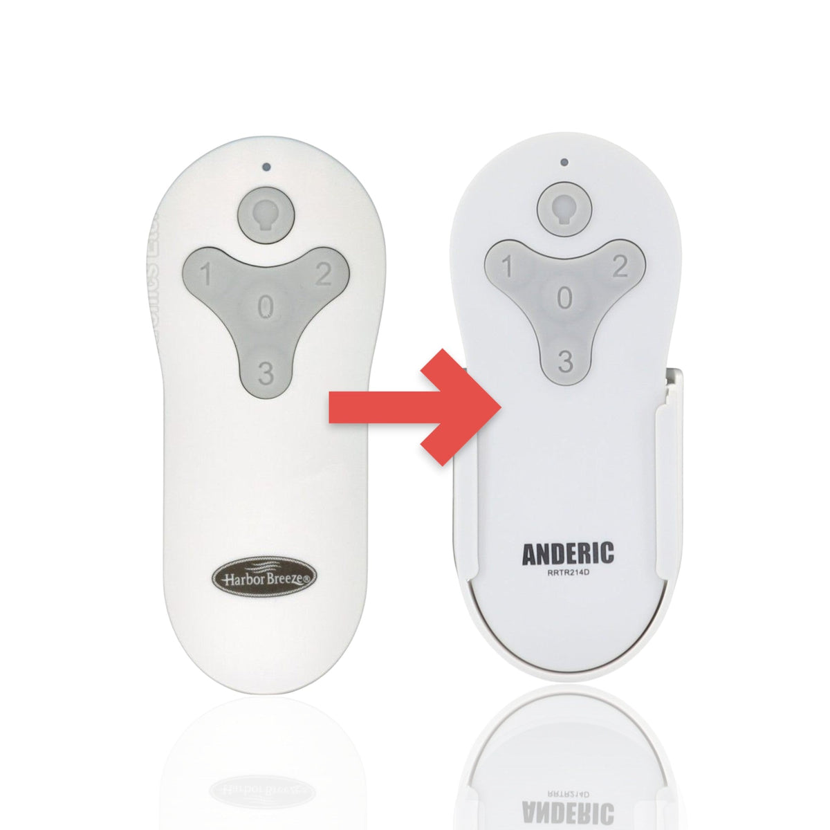 Harbor Breeze TR214D Ceiling Fan Remote Control