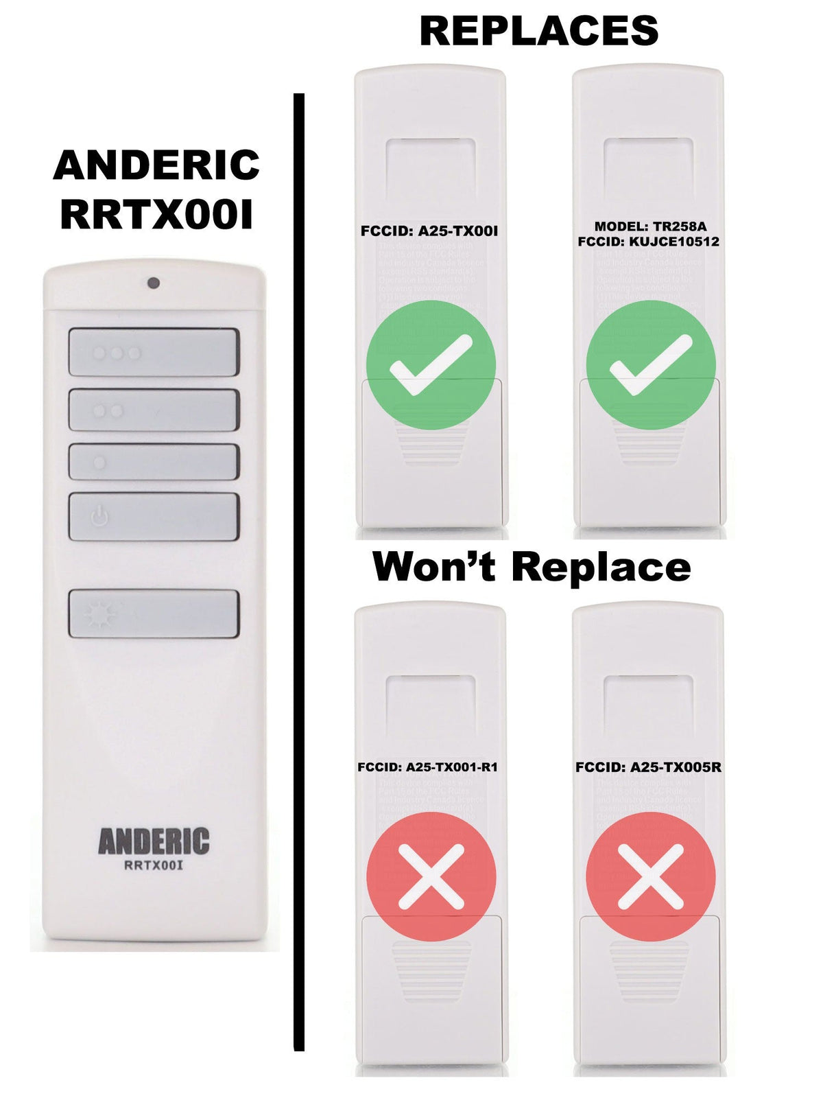 Hampton Bay TR258A 3-Speed AC Ceiling Fan Remote Control | KUJCE10512 / KUJCE10716 / A25-TX00I - TR258A